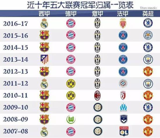 中国球迷的
