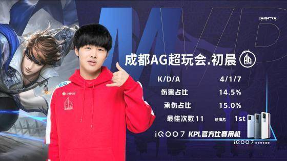 长职业生涯 长职业生涯